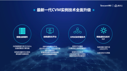 騰訊云發(fā)布新一代云服務(wù)器 網(wǎng)絡(luò)與存儲性能全面革新，助力企業(yè)數(shù)字化轉(zhuǎn)型